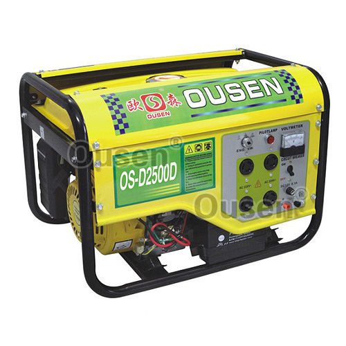 Gasoline Generator